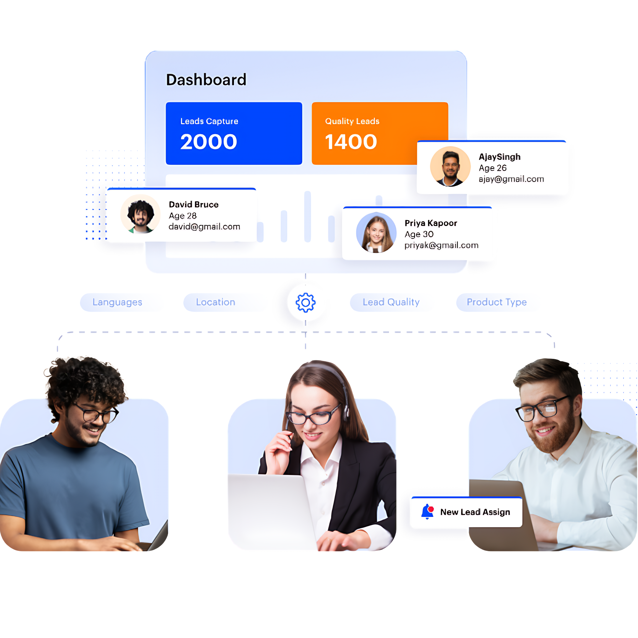 lead management system